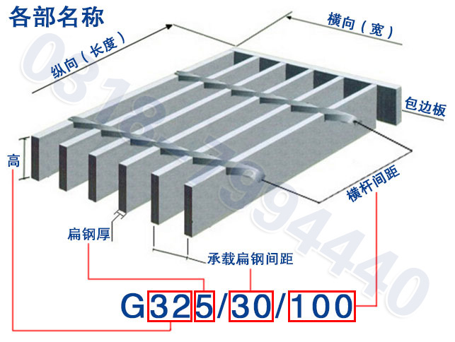 格柵板各部名稱.jpg